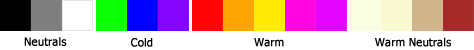 Colour Scale
