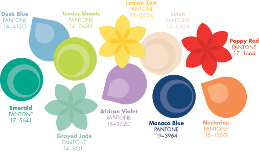 Pantone Spring 2013 colours